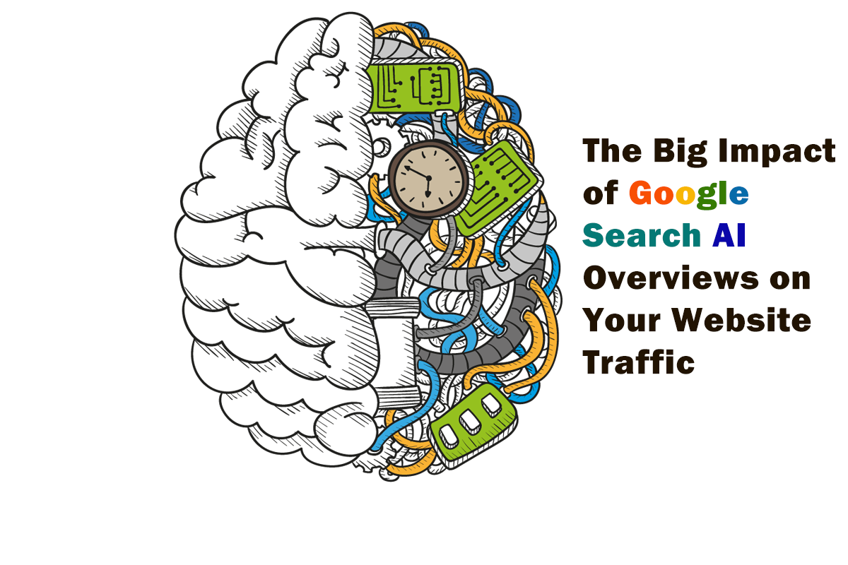 Why my website traffic dropped after AI Overviews